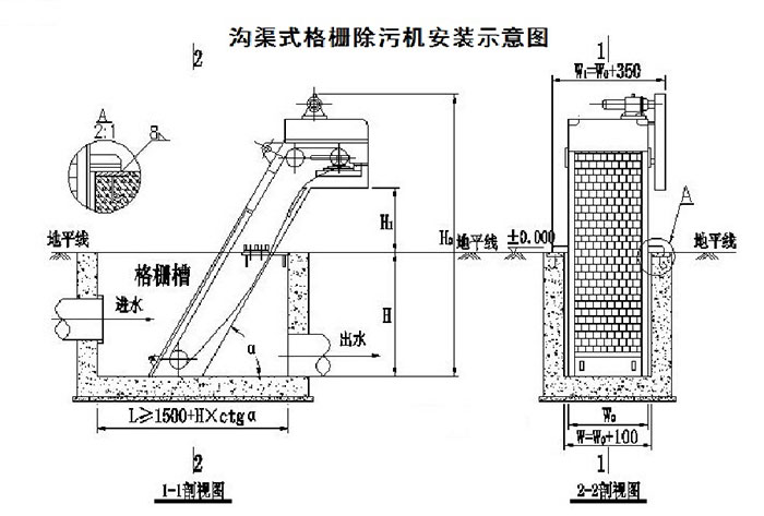 1、沟渠式格栅除污机_1.jpg