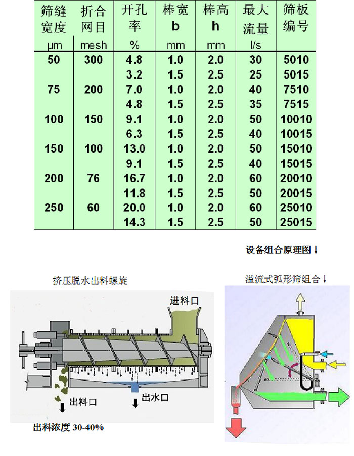 2、固液分离机_3.jpg