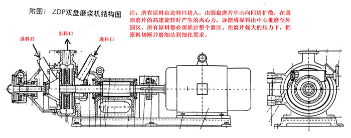 10、双盘磨浆机_2.jpg